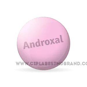 Buying_Androxal_online